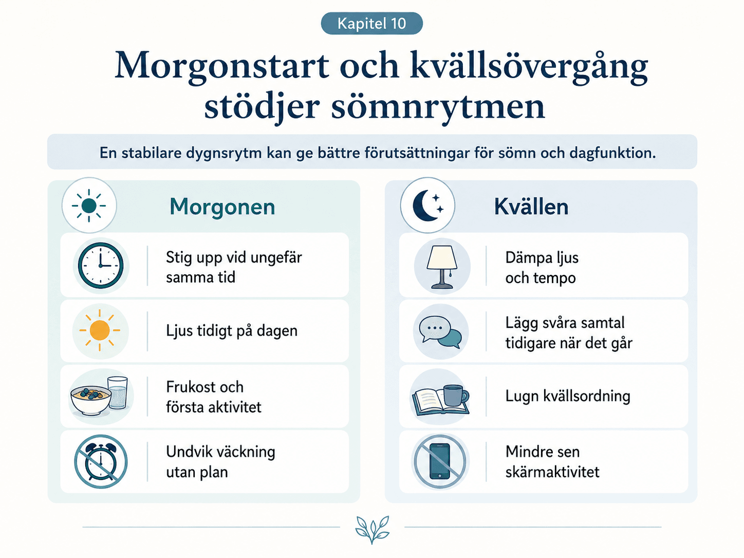 Morgonstart och kvällsövergång stödjer sömnrytmen