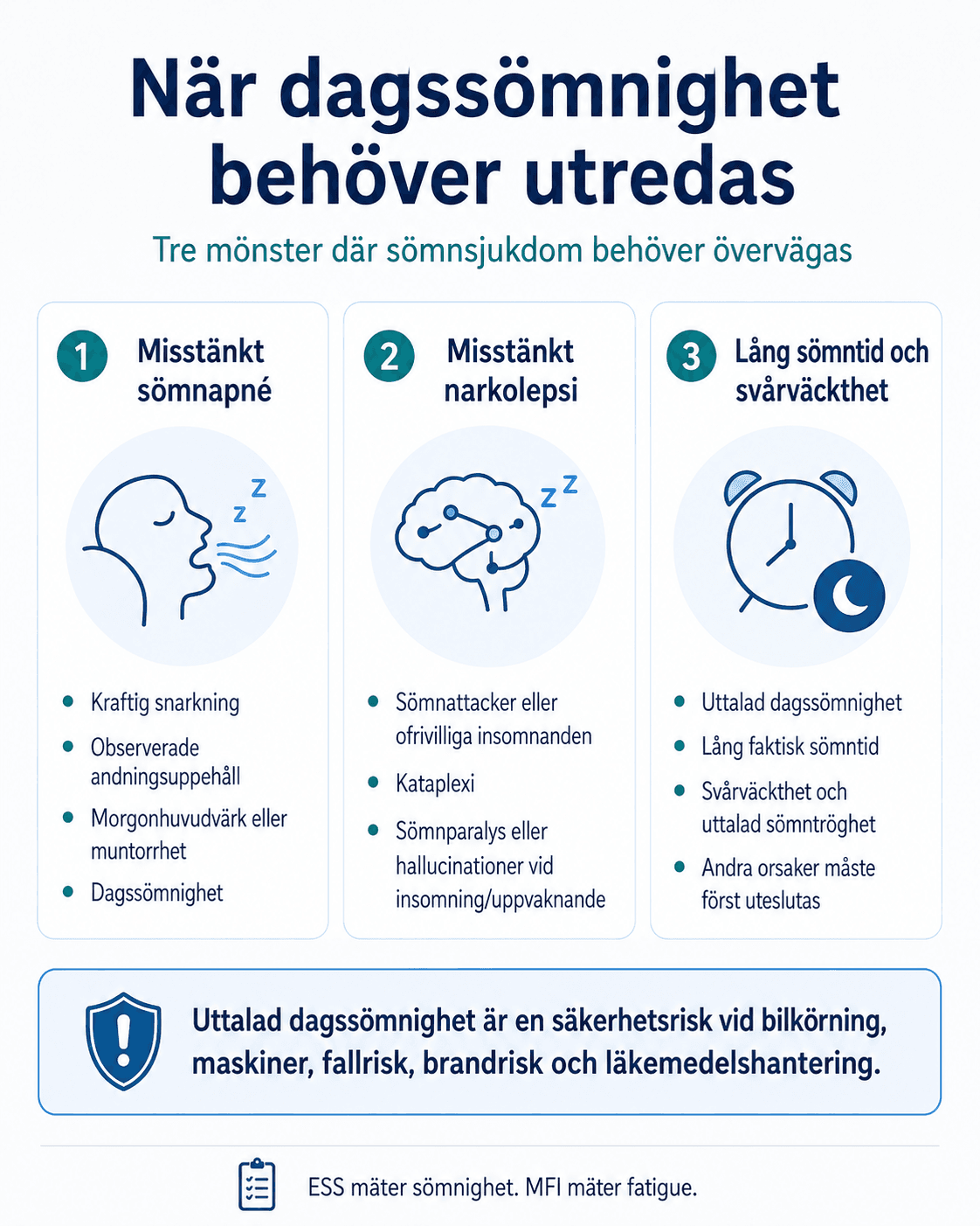 När dagssömnighet behöver utredas