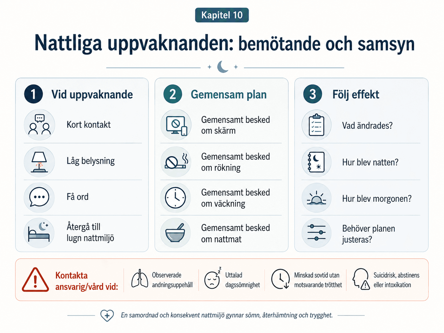 Nattliga uppvaknanden: bemötande och samsyn