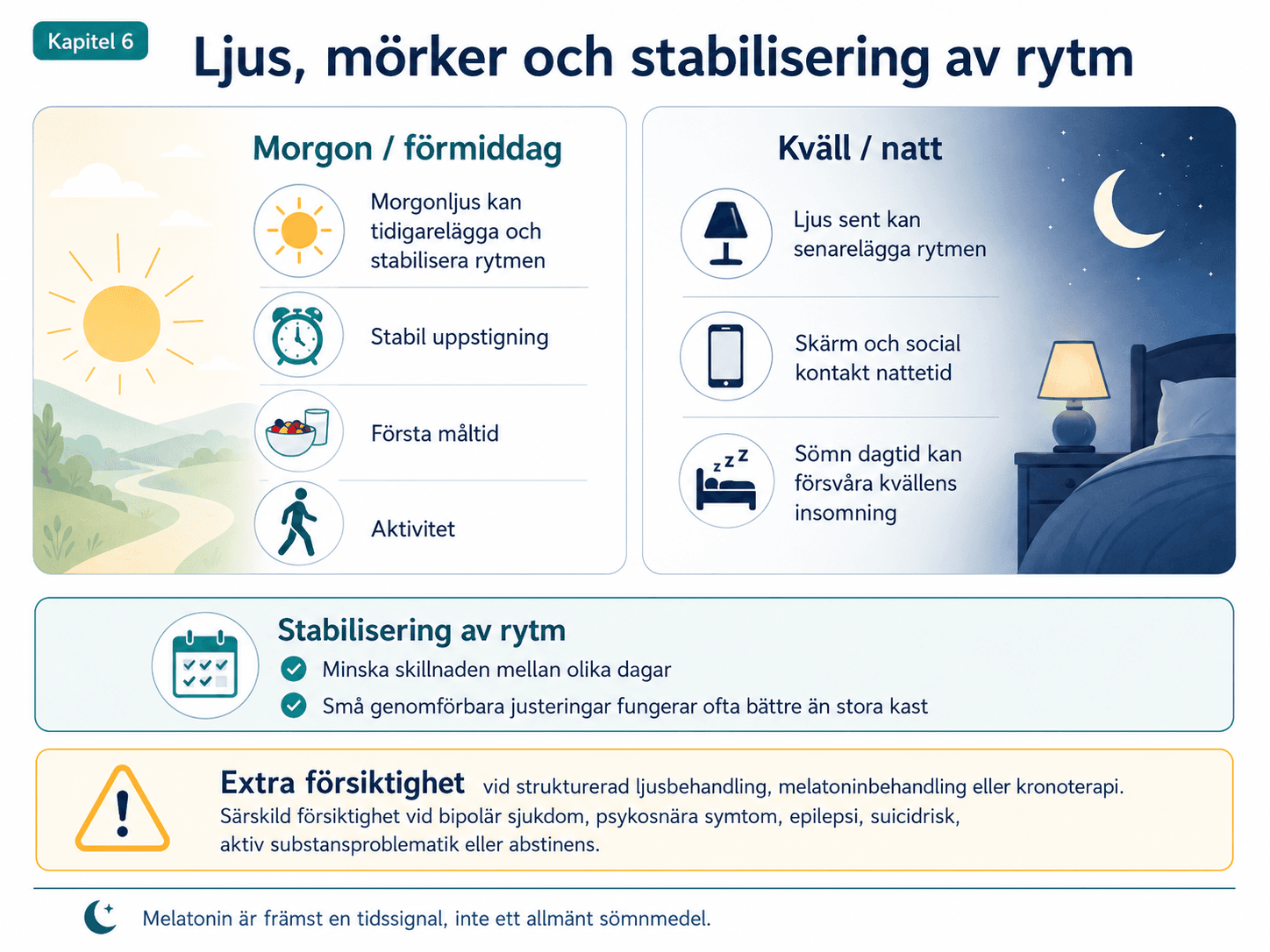 Ljus, mörker och stabilisering av rytm