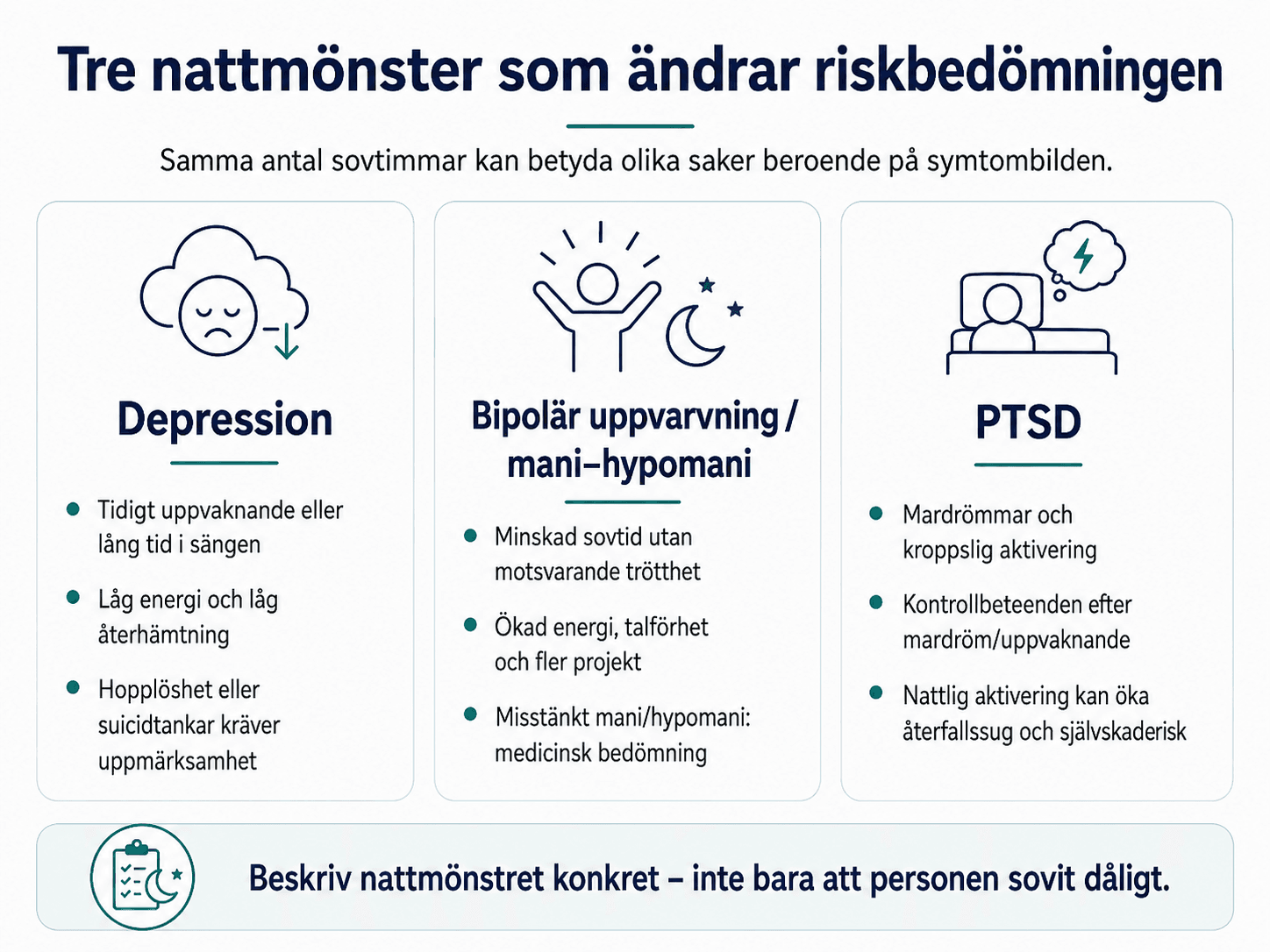 Tre nattmönster som ändrar riskbedömningen